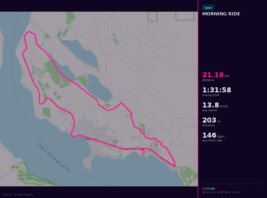 Route map for Morning Ride