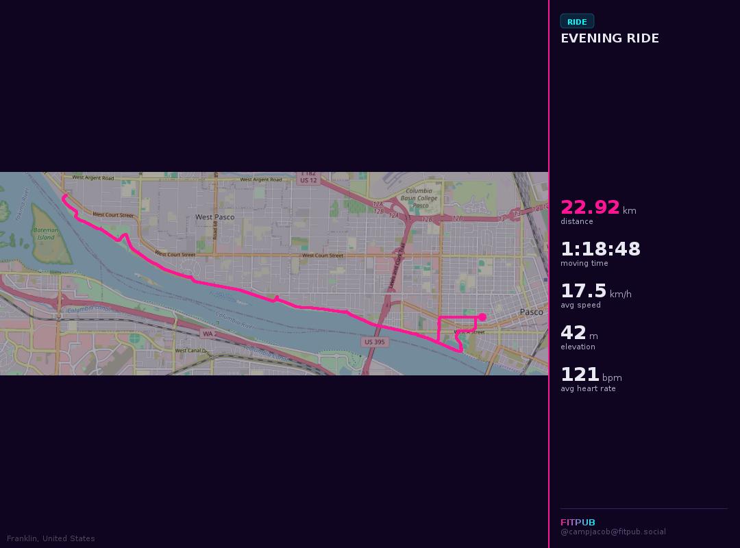 Route map for Evening Ride