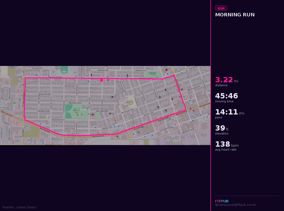 Route map for Morning Run