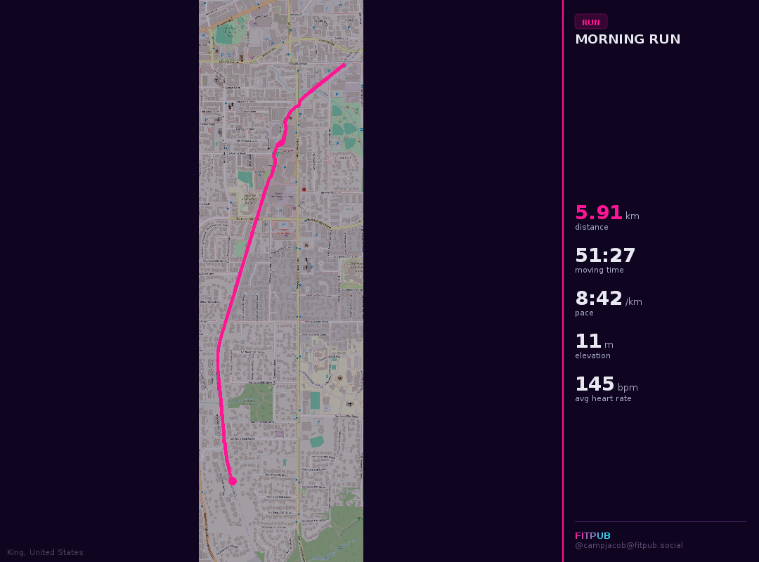 Route map for Morning Run
