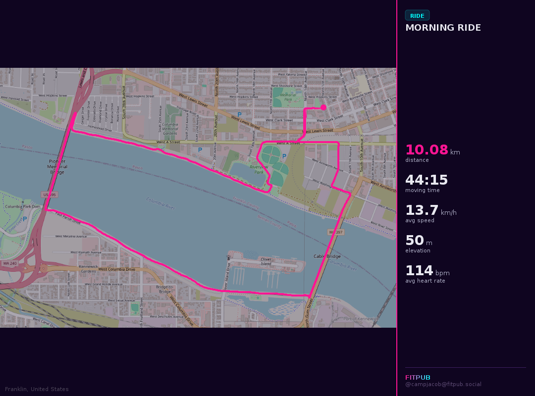Route map for Morning Ride