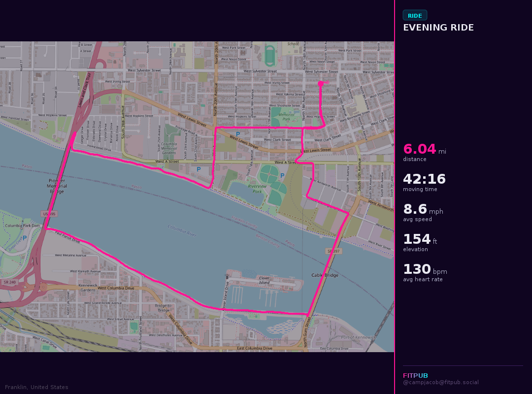 Route map for Evening Ride