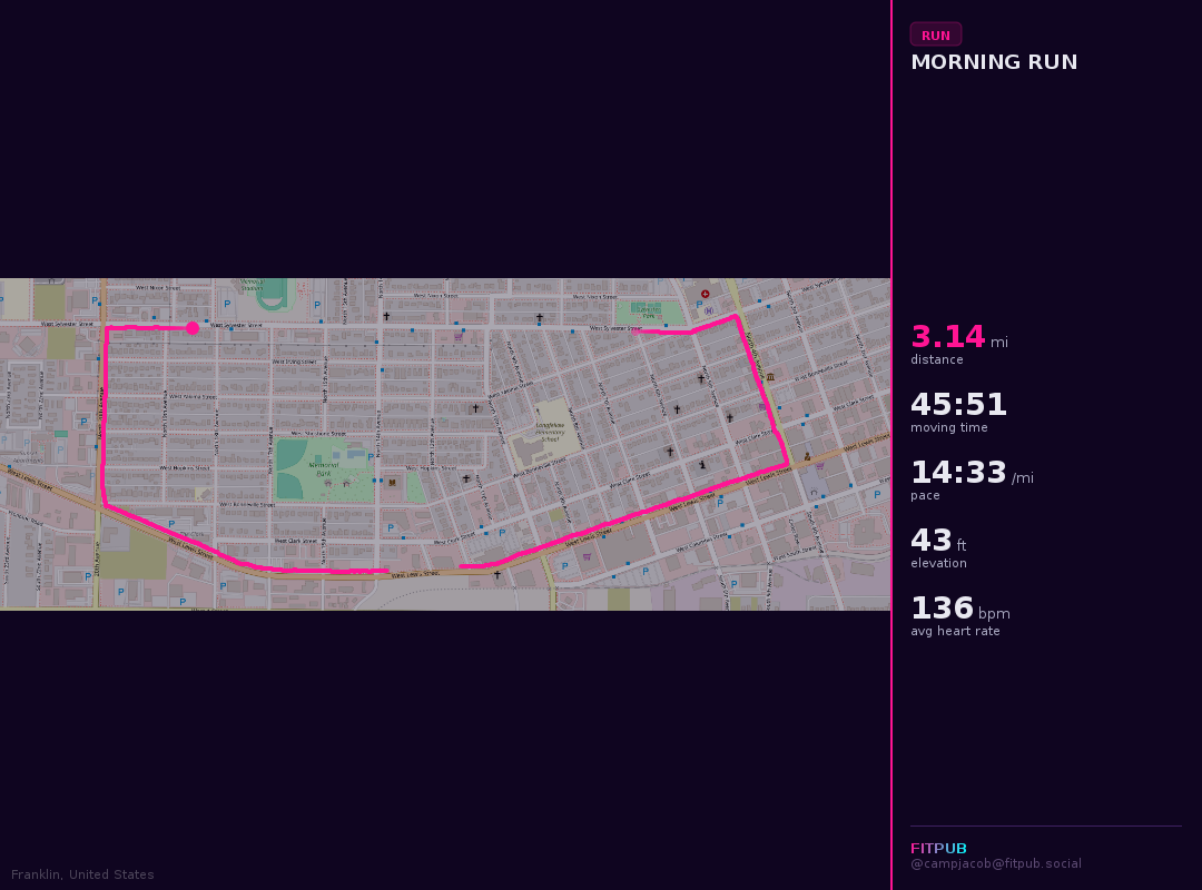Route map for Morning Run