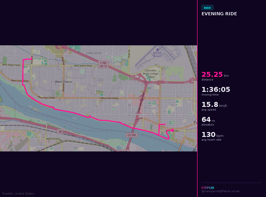 Route map for Evening Ride