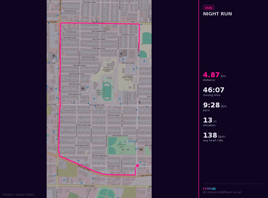 Route map for Night Run