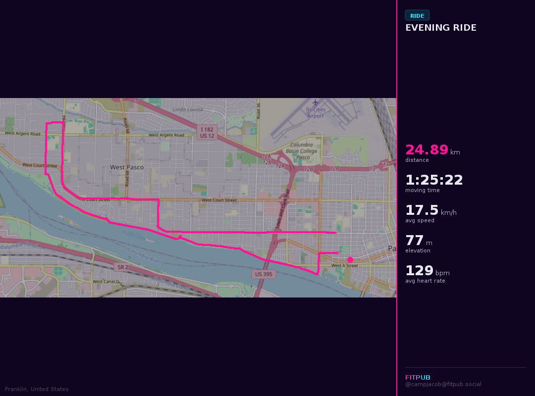 Route map for Evening Ride