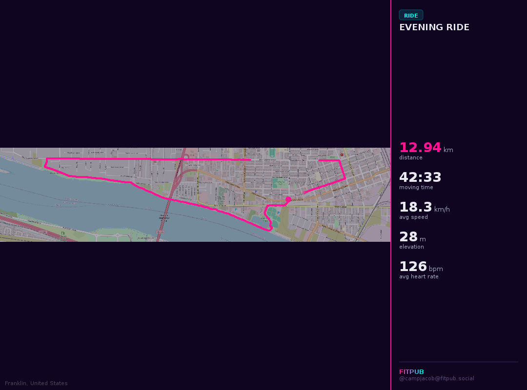Route map for Evening Ride