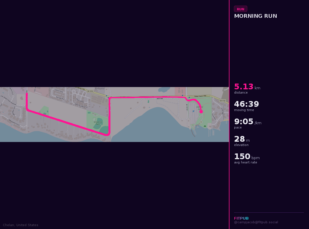 Route map for Morning Run