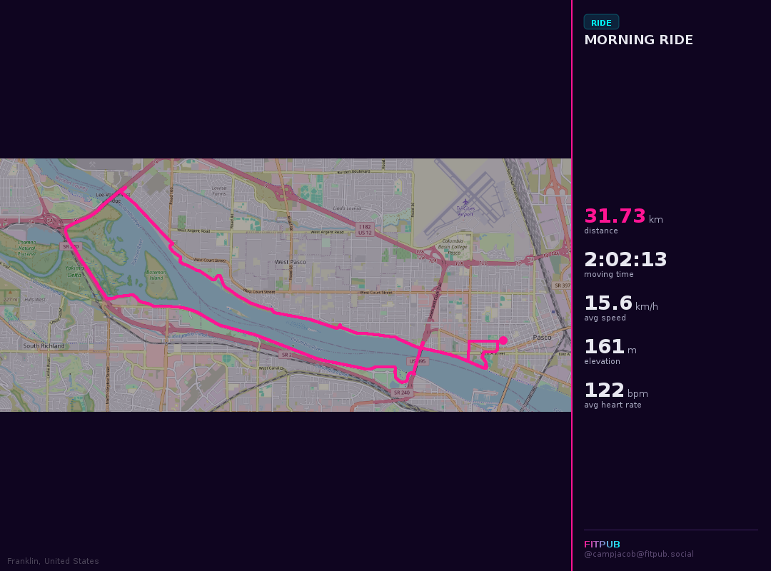 Route map for Morning Ride