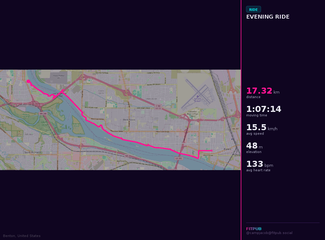 Route map for Evening Ride