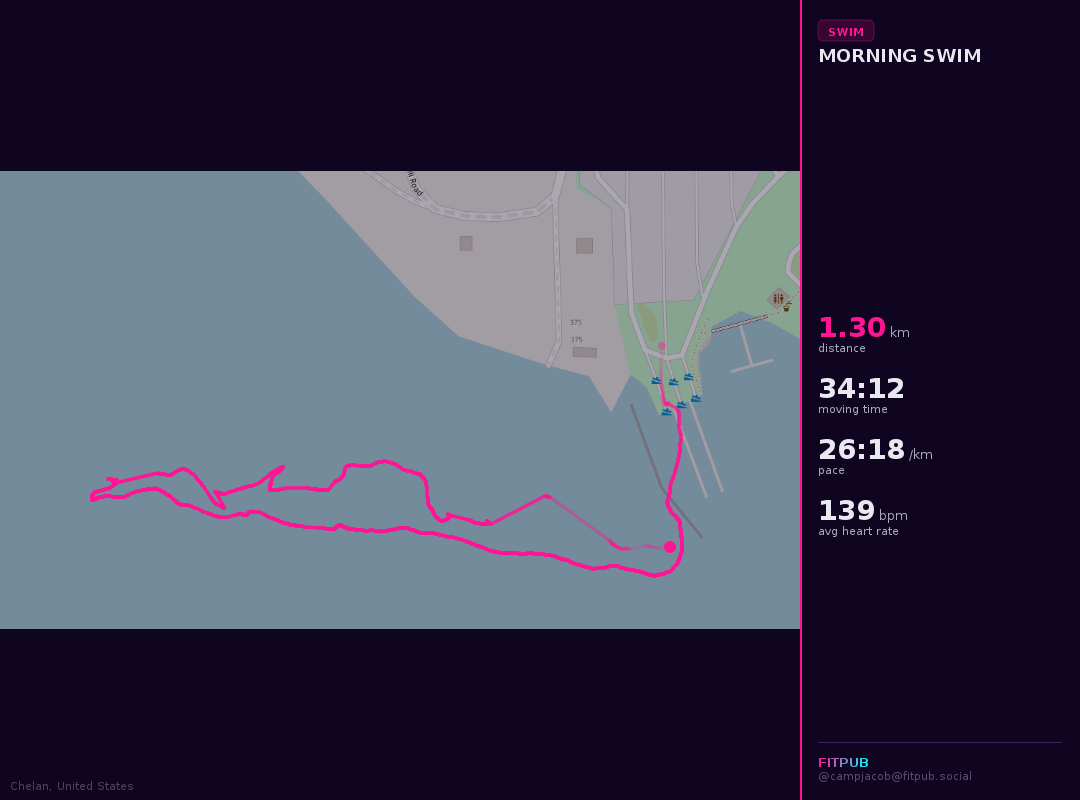 Route map for Morning Swim