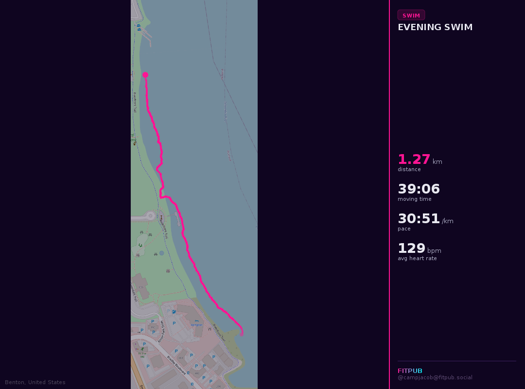Route map for Evening Swim